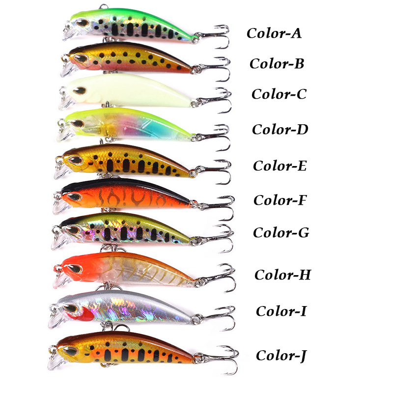 WESTBASS 1PX Micro Minnow Lure - Fishing Lure Popper 评论和价格