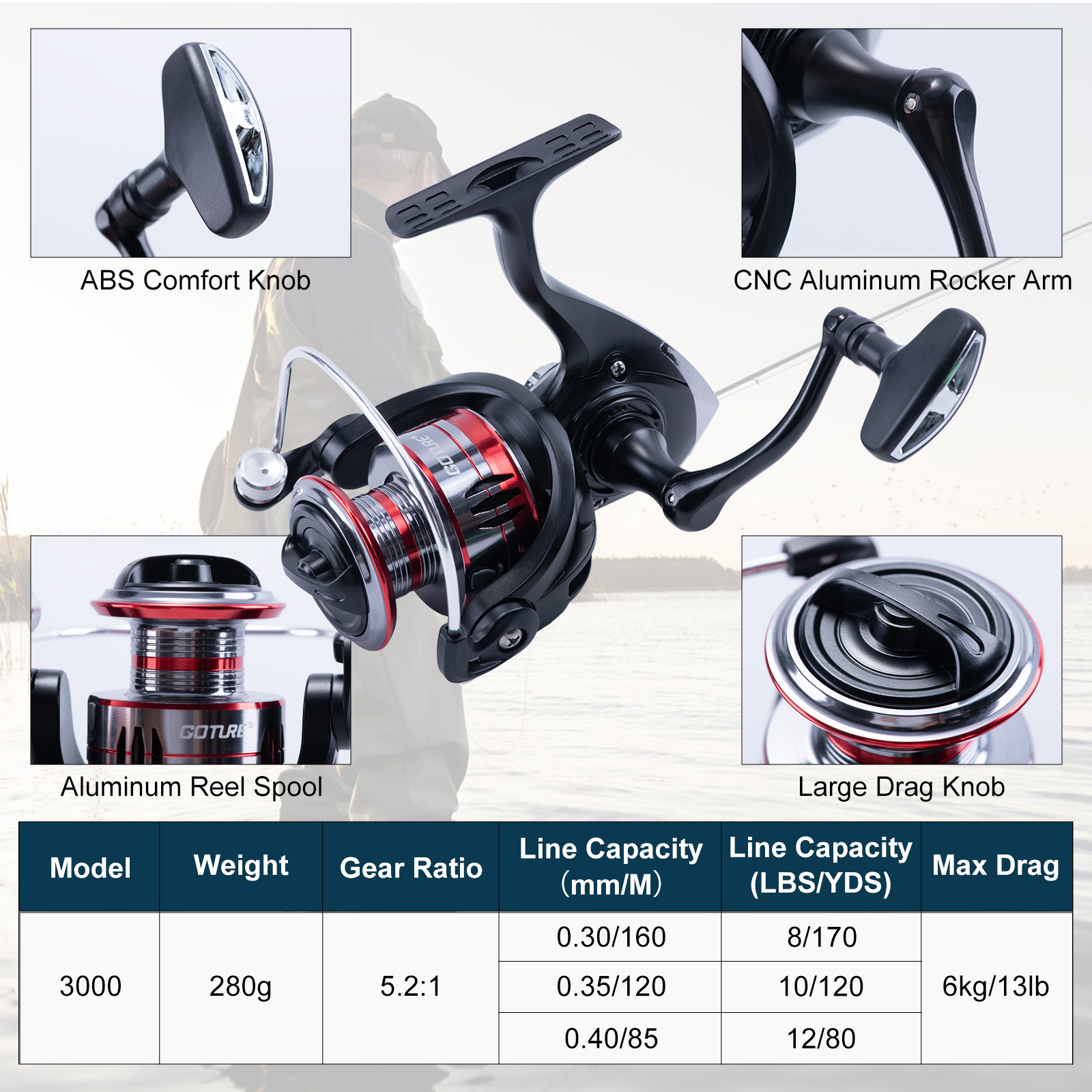 Goture Telescopic Fishing Rod  - Fishing Lure Spinner 评论和价格