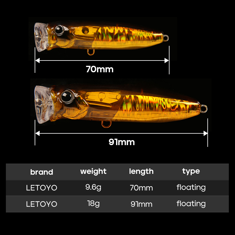 LETOYO 9.6g/18g Floating Poppe - Fishing Lure Popper 评论和价格
