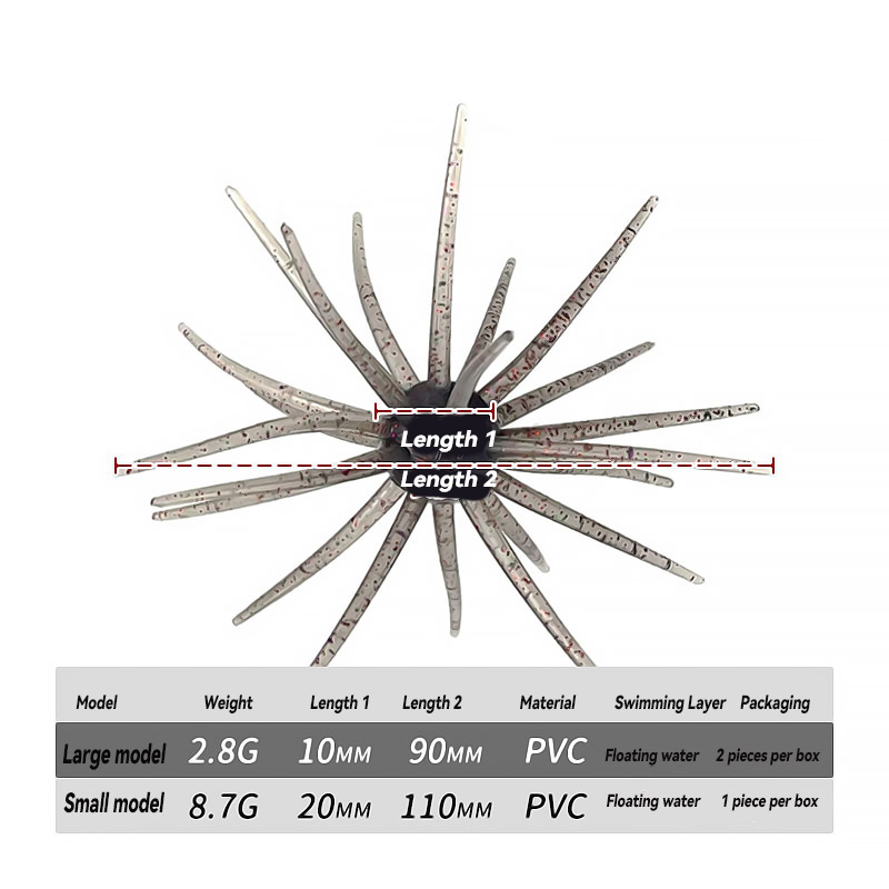 Bazooka Fishing Lure Simulated - Fishing Lure Swimbait 评论和价格