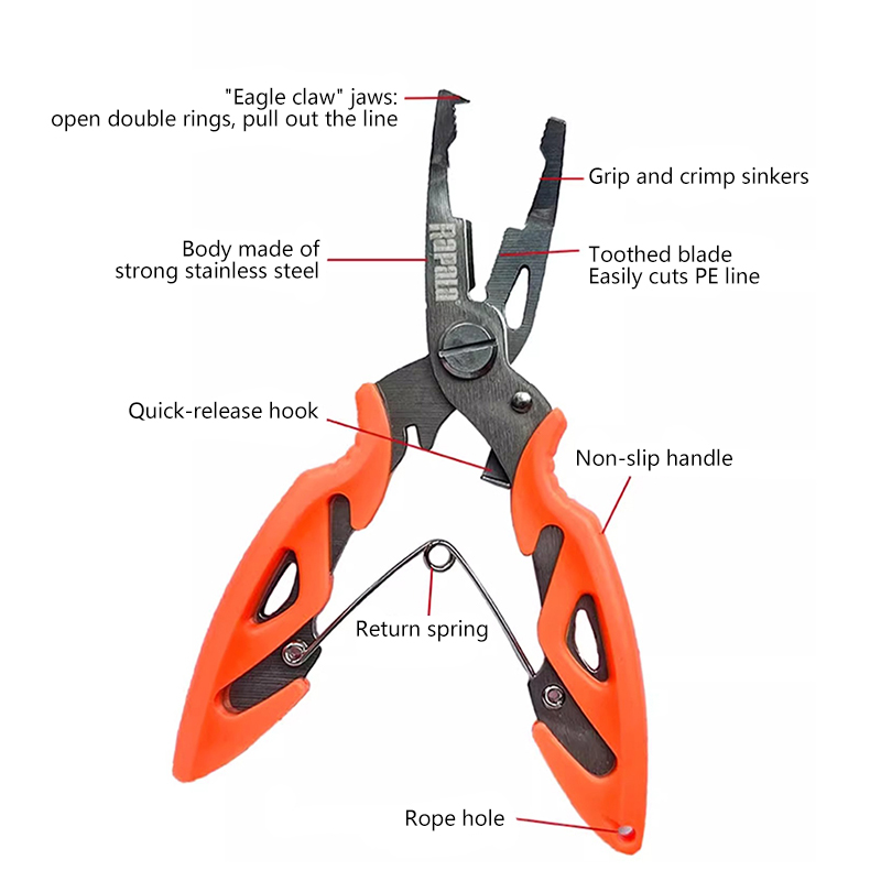 Rapala Mini Lure Pliers/Fish C - Fishing Lure Kit 评论和价格