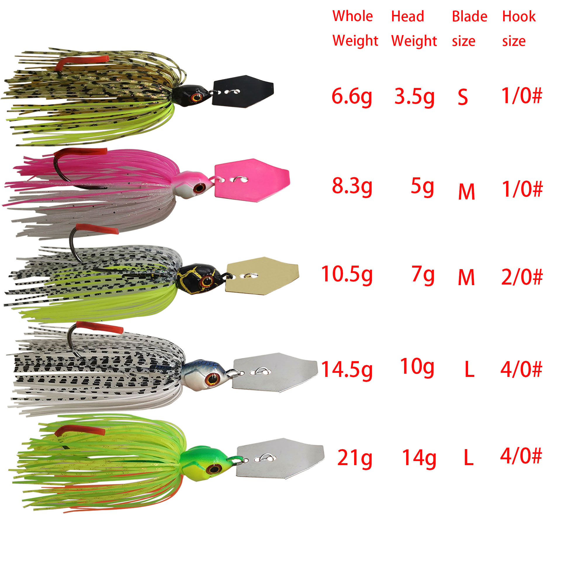 Mycena 7G/9G/11G/14G/21G fishi - Fishing Lure Blade Bait 评论和价格