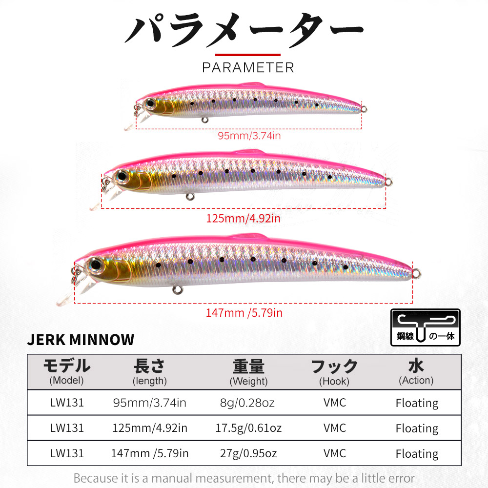 Hunthouse Smith Saruna Minnow  - Fishing Lure Swimbait 评论和价格