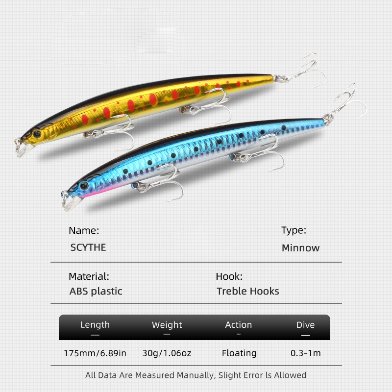 LETOYO 175mm 30g Fishing Minno - Fishing Lure Jerkbait 评论和价格