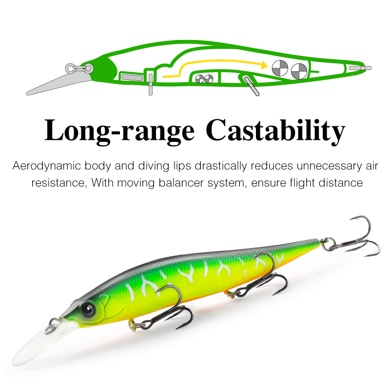TSURINOYA Suspend Minnow AUROR - Fishing Lure Swimbait 评论和价格