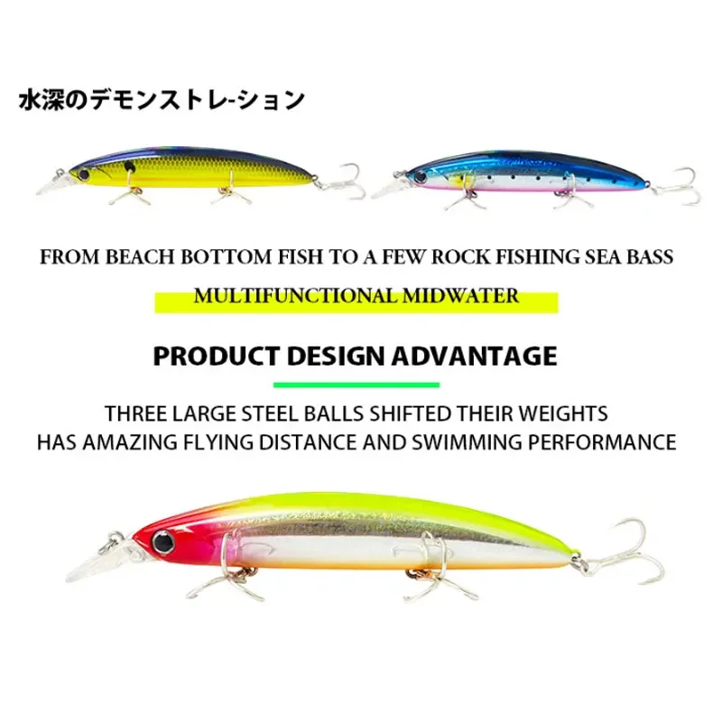 Floating Minnow Fishing Lures  - Fishing Lure Topwater 评论和价格