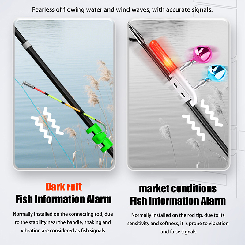 Night Fishing Removable Waterp - Fishing Lure Kit 评论和价格