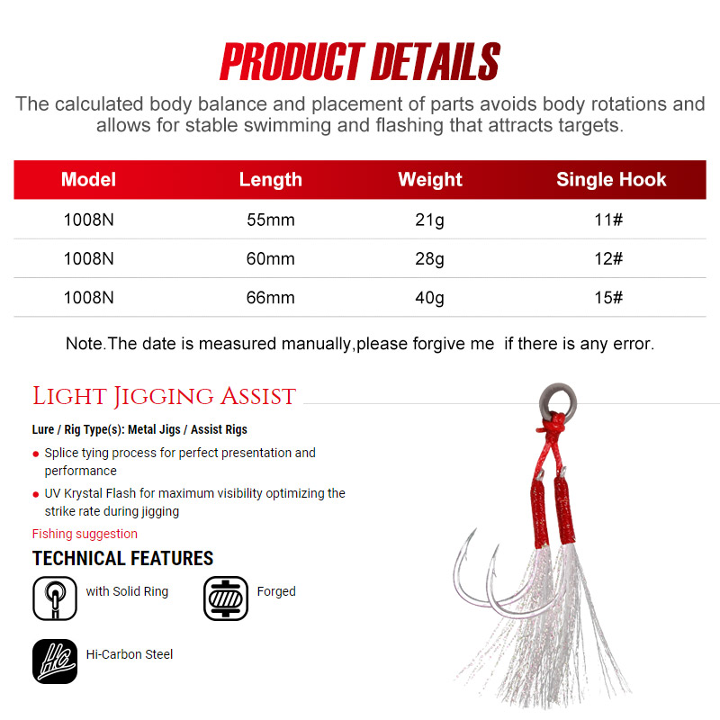 Noeby Blade Jig Lure 21g 28g 4 - Fishing Lure Blade Bait 评论和价格