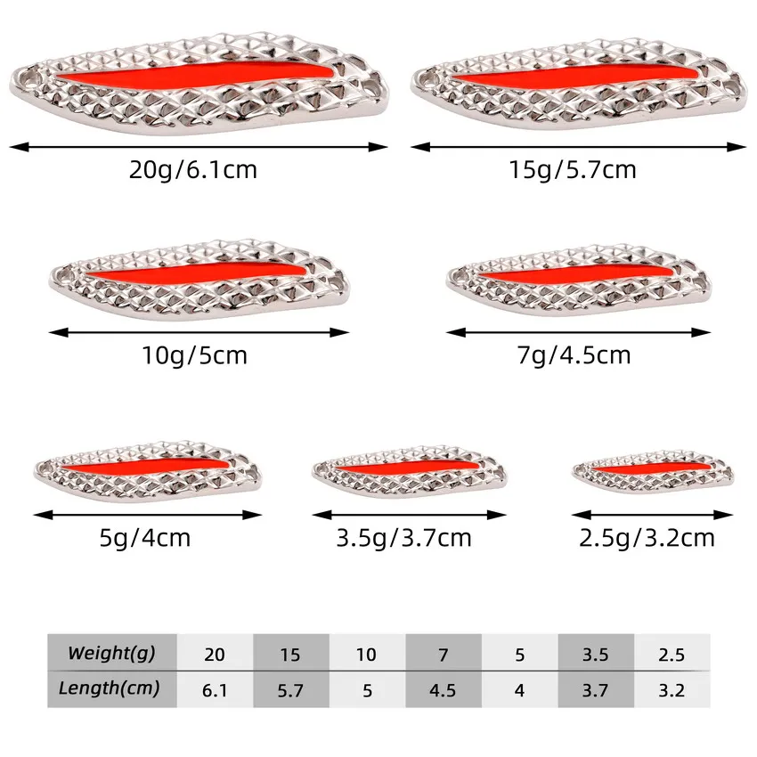 4pcs Luminous Metal Fishing Lu - Fishing Lure Spinner 评论和价格